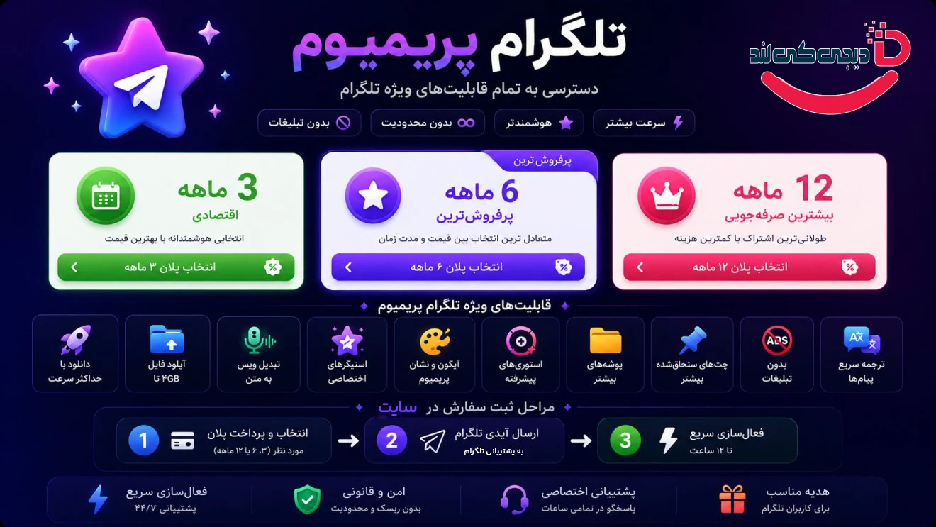 تلگرام پرمیوم بدون لاگین (3 - 6 - 12 ماهه) (تخفیف)
