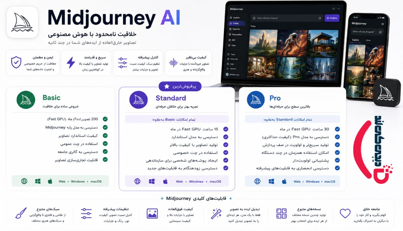 اکانت میدجرنی Midjourney 