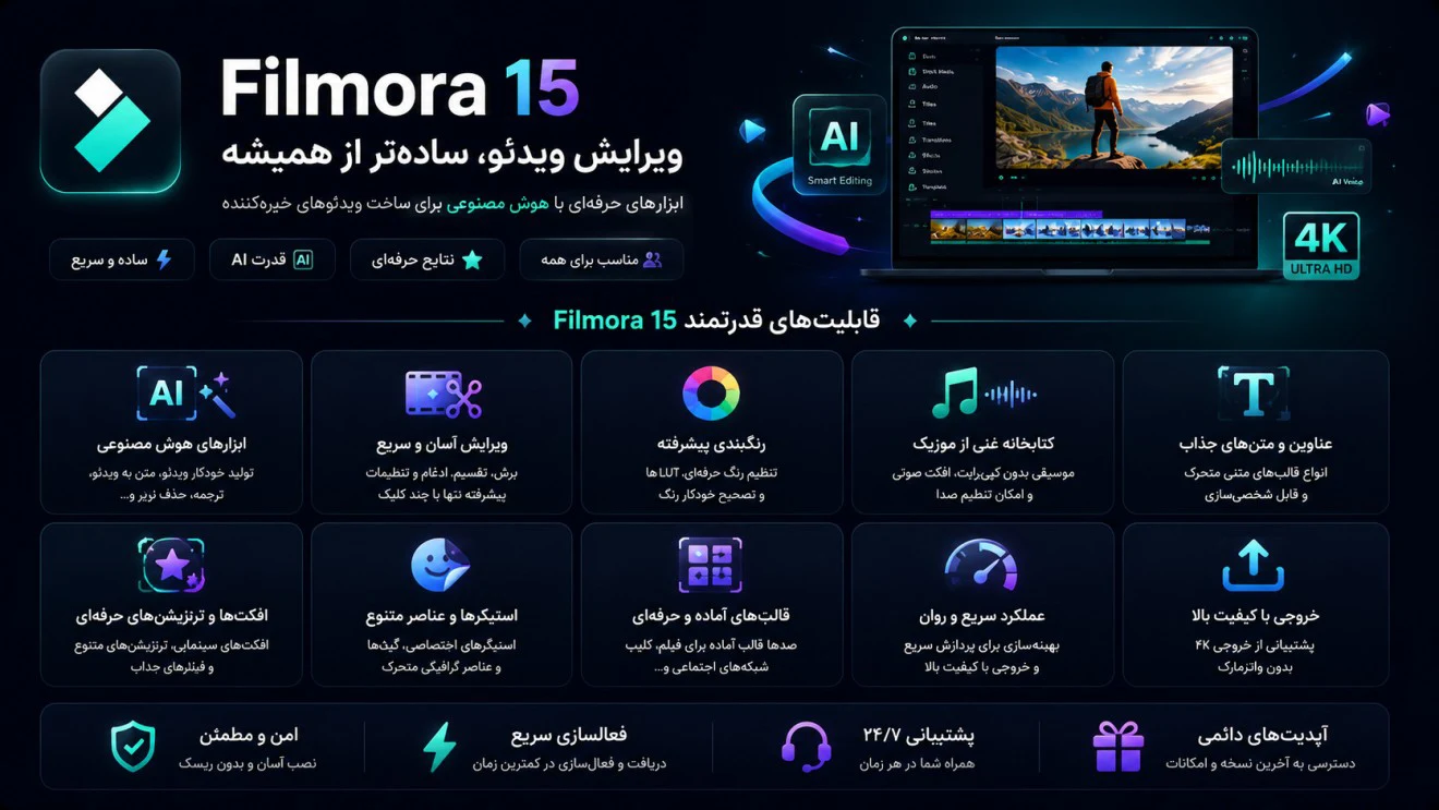 اکانت Wondershare Filmora 15 نرم افزار ویرایش ویدئو 