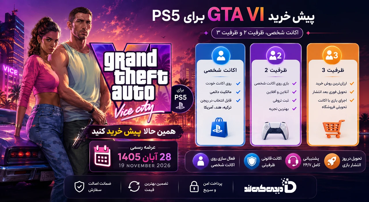 ویژگی‌های بازی GTA VI برای PS5 